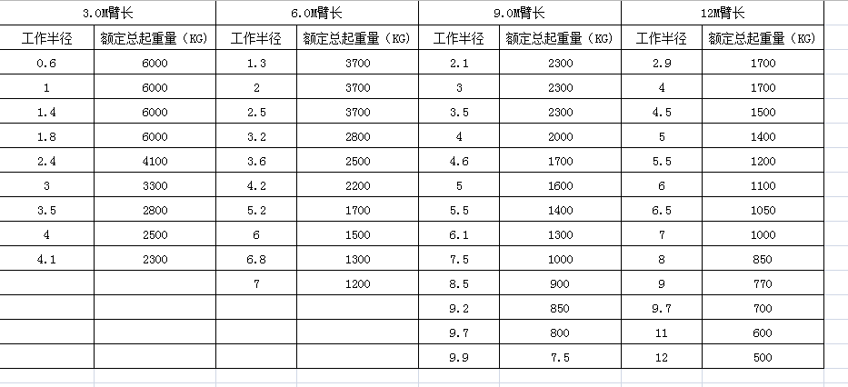 濟(jì)寧6t汽車吊.png